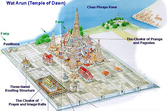 Name:  Mapa Wat Aruna sa objektima.jpg
Views: 329
Size:  193.9 KB