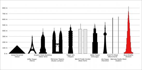 Name:  2016-burj kalifa-06.jpg
Views: 594
Size:  20.7 KB